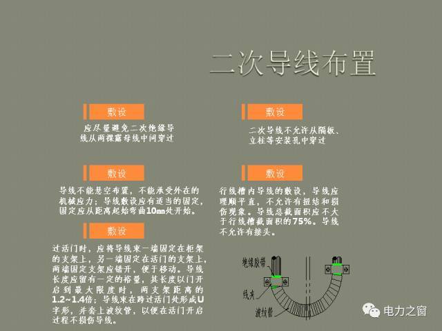 該設(shè)置開關(guān)柜二次接線處理條掉落(快速接受)