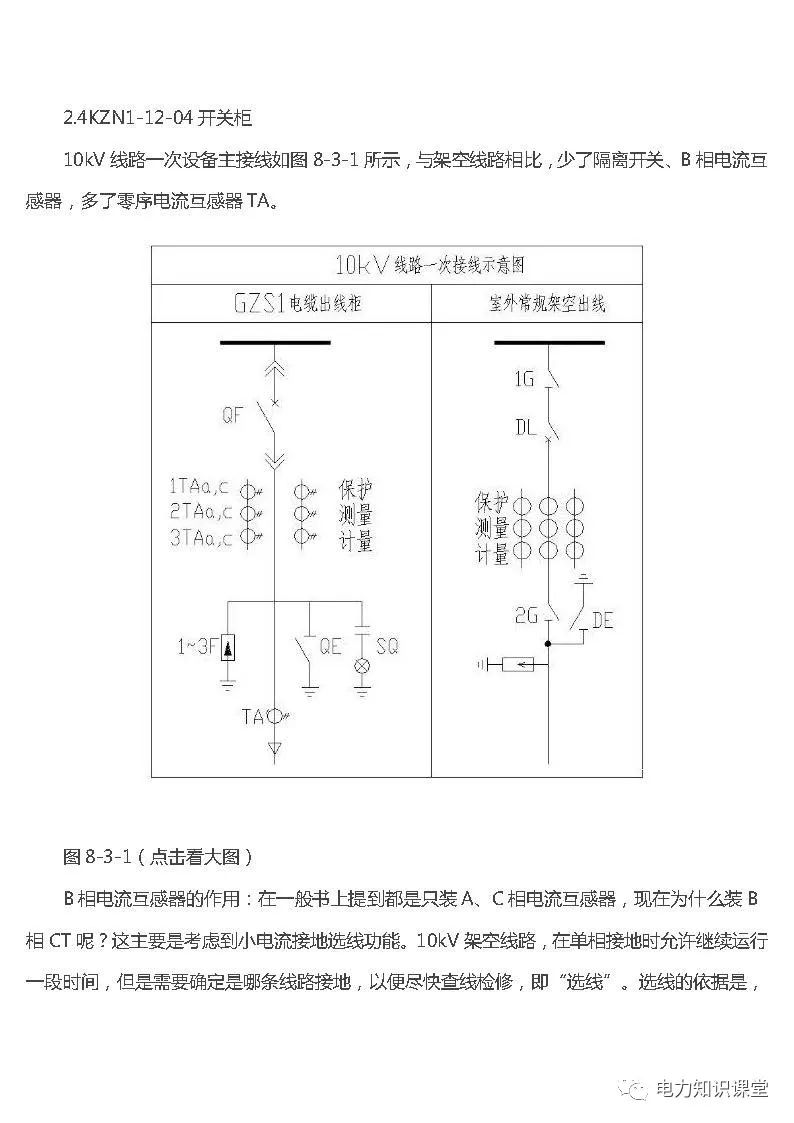 高低壓設(shè)置開關(guān)柜組裝、加工和生產(chǎn)過程