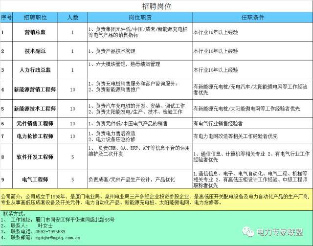 開關柜“出汗”？別擔心，老師傅會告訴你怎么解決的！