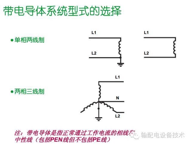 看過ABB的培訓(xùn)后，讓我們來比較一下施耐德的開關(guān)柜培訓(xùn)。