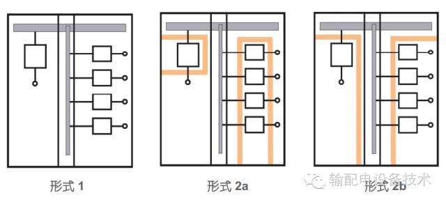 看過ABB的培訓(xùn)后，讓我們來比較一下施耐德的開關(guān)柜培訓(xùn)。