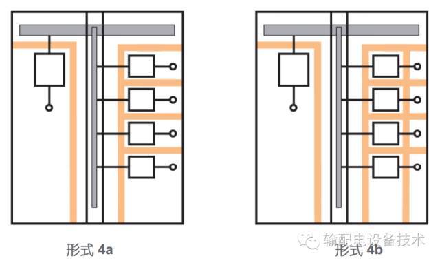 看過ABB的培訓(xùn)后，讓我們來比較一下施耐德的開關(guān)柜培訓(xùn)。