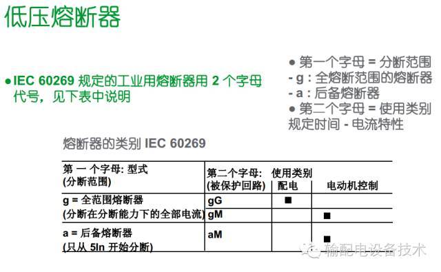 看過ABB的培訓(xùn)后，讓我們來比較一下施耐德的開關(guān)柜培訓(xùn)。