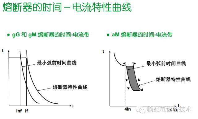 看過ABB的培訓(xùn)后，讓我們來比較一下施耐德的開關(guān)柜培訓(xùn)。