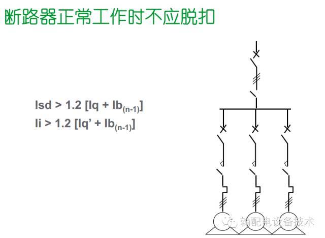 看過ABB的培訓(xùn)后，讓我們來比較一下施耐德的開關(guān)柜培訓(xùn)。