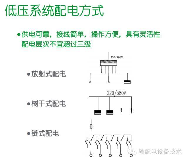 看過ABB的培訓(xùn)后，讓我們來比較一下施耐德的開關(guān)柜培訓(xùn)。