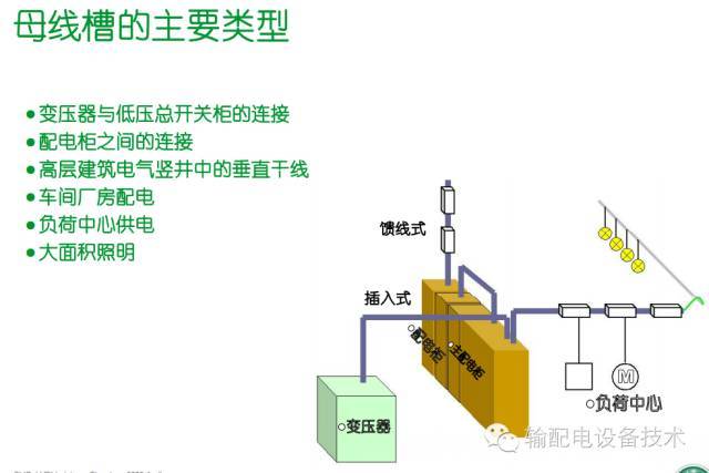 看過ABB的培訓(xùn)后，讓我們來比較一下施耐德的開關(guān)柜培訓(xùn)。