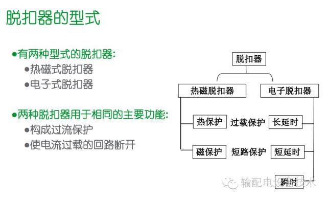 看過ABB的培訓(xùn)后，讓我們來比較一下施耐德的開關(guān)柜培訓(xùn)。