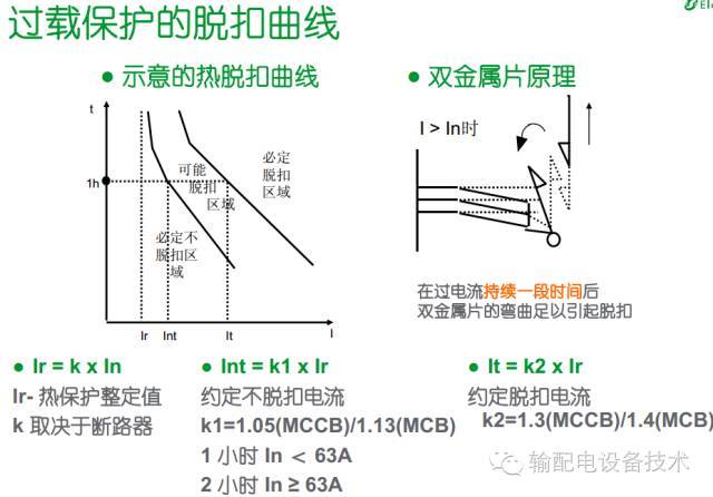 看過ABB的培訓(xùn)后，讓我們來比較一下施耐德的開關(guān)柜培訓(xùn)。