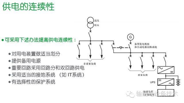 看過ABB的培訓(xùn)后，讓我們來比較一下施耐德的開關(guān)柜培訓(xùn)。