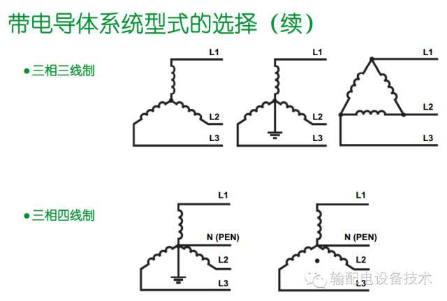 看過ABB的培訓(xùn)后，讓我們來比較一下施耐德的開關(guān)柜培訓(xùn)。