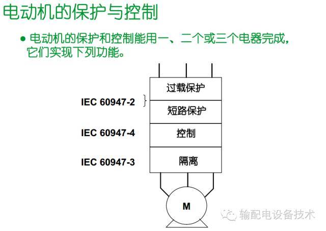 看過ABB的培訓(xùn)后，讓我們來比較一下施耐德的開關(guān)柜培訓(xùn)。