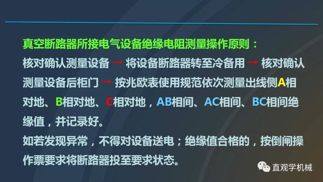 中國(guó)工業(yè)控制|高電壓開(kāi)關(guān)柜培訓(xùn)課件，68頁(yè)ppt，有圖片和圖片，拿走吧！