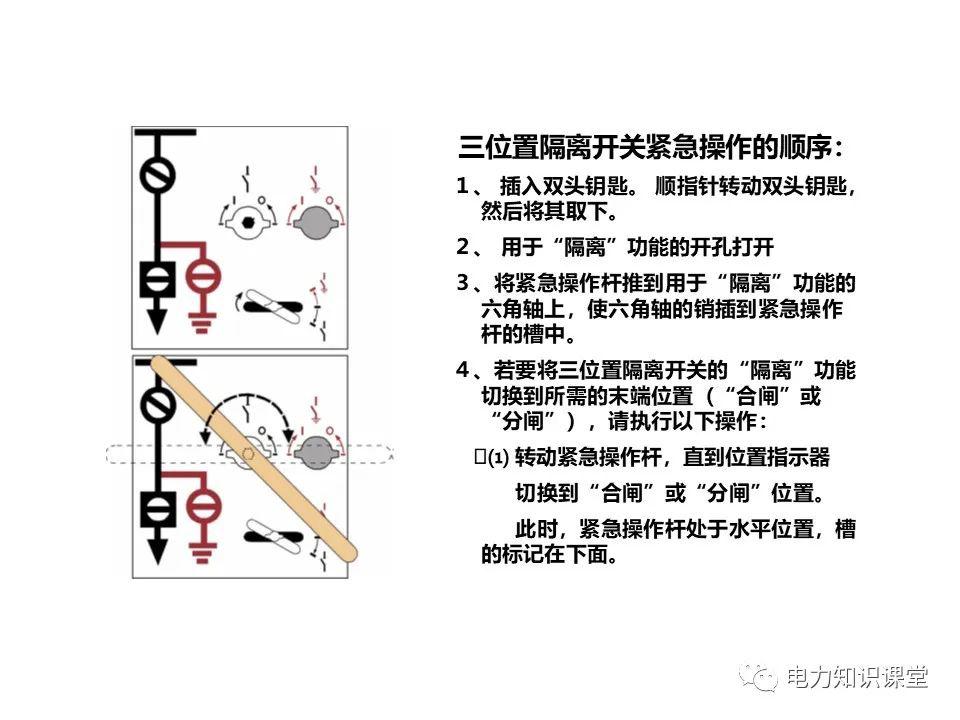 知識(shí)擴(kuò)展|高壓開關(guān)柜系統(tǒng)培訓(xùn)