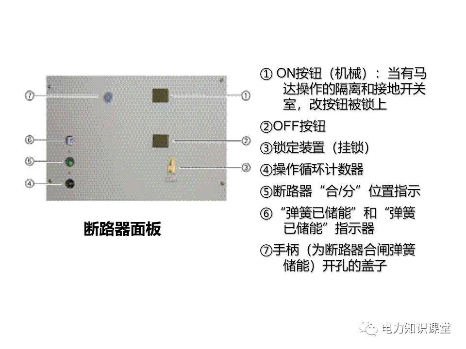 知識(shí)擴(kuò)展|高壓開關(guān)柜系統(tǒng)培訓(xùn)