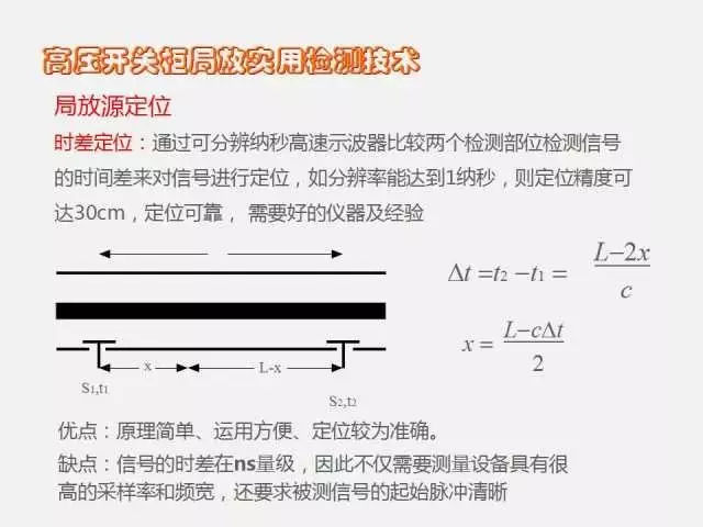 高電壓開關(guān)柜局部放電檢測技術(shù)(附案例)