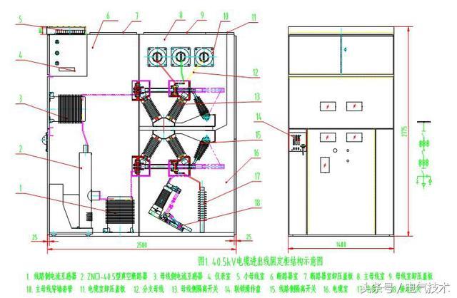 40.5千伏改進型組裝式固定裝置的設計理念開關(guān)柜