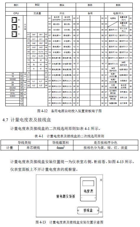 12 KV手車類型開關(guān)柜標(biāo)準(zhǔn)化設(shè)計(jì)定制方案(2019年版)