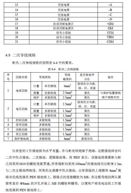 12 KV手車類型開關(guān)柜標(biāo)準(zhǔn)化設(shè)計(jì)定制方案(2019年版)