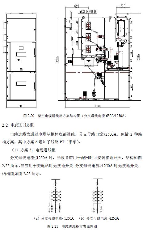 12 KV手車類型開關(guān)柜標(biāo)準(zhǔn)化設(shè)計(jì)定制方案(2019年版)