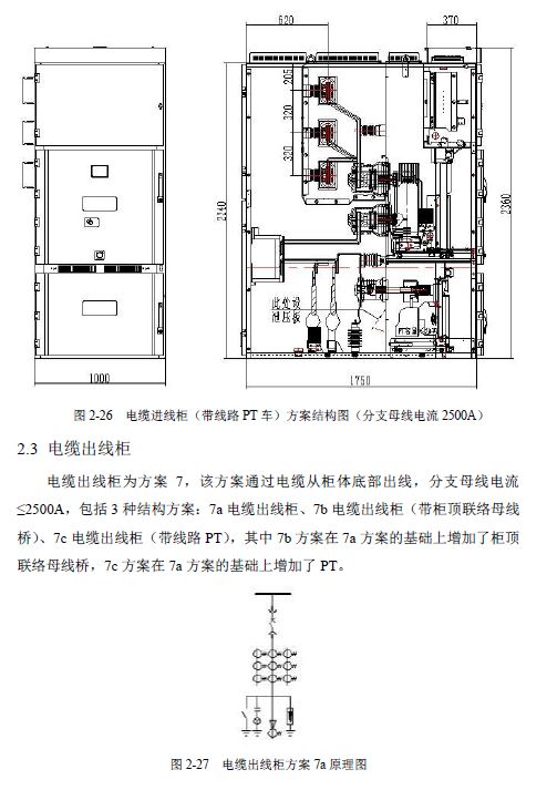 12 KV手車類型開關(guān)柜標(biāo)準(zhǔn)化設(shè)計(jì)定制方案(2019年版)