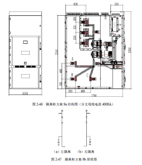 12 KV手車類型開關(guān)柜標(biāo)準(zhǔn)化設(shè)計(jì)定制方案(2019年版)