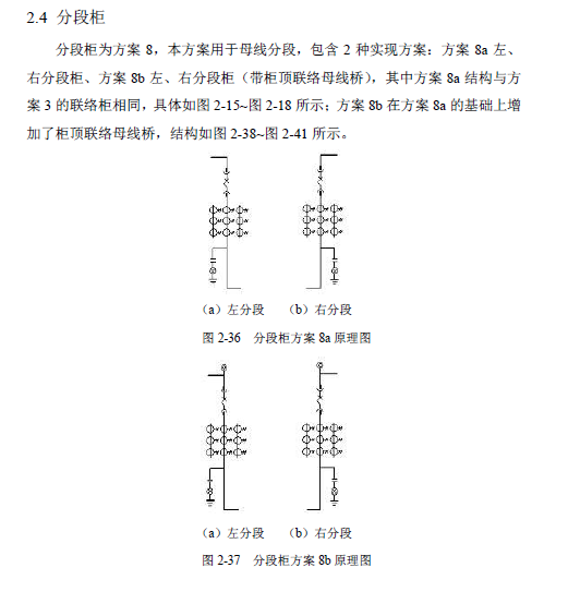 12 KV手車類型開關(guān)柜標(biāo)準(zhǔn)化設(shè)計(jì)定制方案(2019年版)