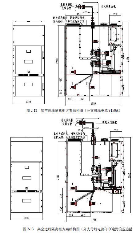 12 KV手車類型開關(guān)柜標(biāo)準(zhǔn)化設(shè)計(jì)定制方案(2019年版)