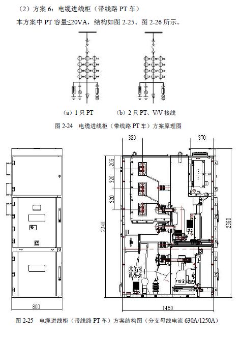 12 KV手車類型開關(guān)柜標(biāo)準(zhǔn)化設(shè)計(jì)定制方案(2019年版)