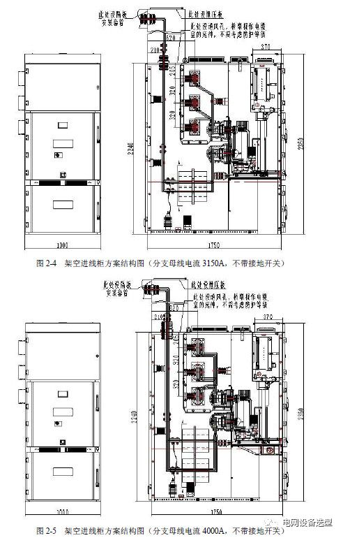 12 KV手車類型開關(guān)柜標(biāo)準(zhǔn)化設(shè)計(jì)定制方案(2019年版)