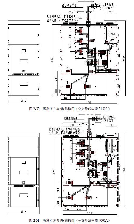 12 KV手車類型開關(guān)柜標(biāo)準(zhǔn)化設(shè)計(jì)定制方案(2019年版)