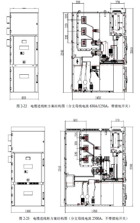 12 KV手車類型開關(guān)柜標(biāo)準(zhǔn)化設(shè)計(jì)定制方案(2019年版)