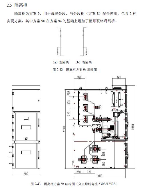 12 KV手車類型開關(guān)柜標(biāo)準(zhǔn)化設(shè)計(jì)定制方案(2019年版)