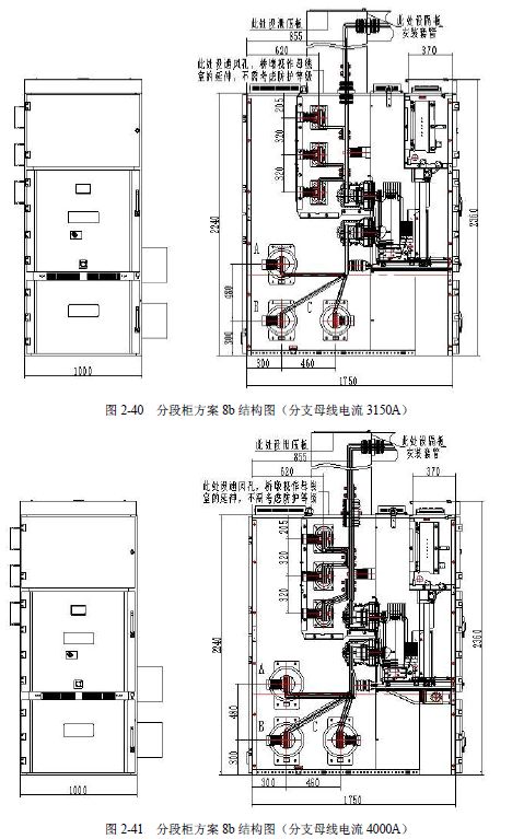 12 KV手車類型開關(guān)柜標(biāo)準(zhǔn)化設(shè)計(jì)定制方案(2019年版)