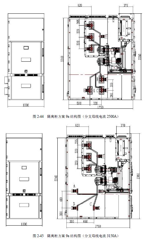 12 KV手車類型開關(guān)柜標(biāo)準(zhǔn)化設(shè)計(jì)定制方案(2019年版)