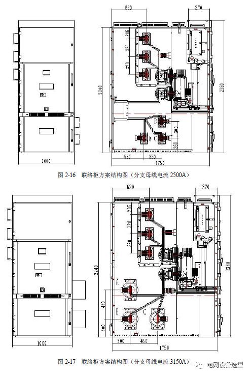 12 KV手車類型開關(guān)柜標(biāo)準(zhǔn)化設(shè)計(jì)定制方案(2019年版)