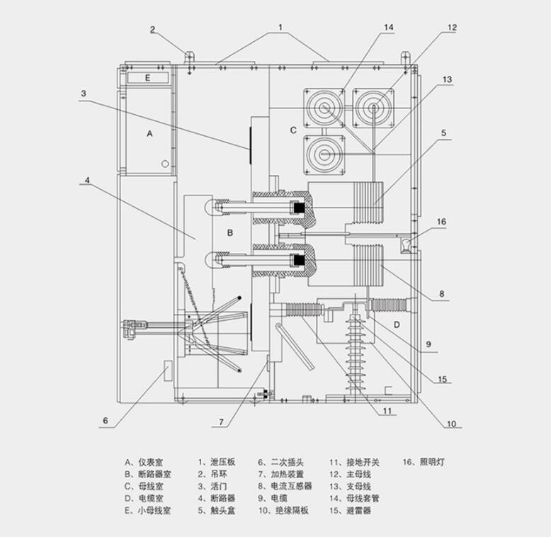 如何判斷和處理高電壓開(kāi)關(guān)柜的機(jī)械故障？