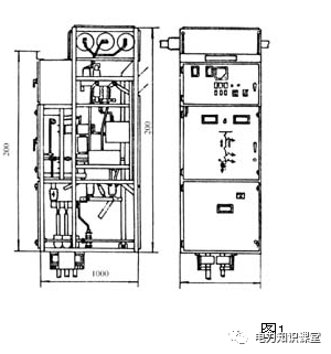 開關(guān)柜原則說明-電力局系統(tǒng)培訓(xùn)教材