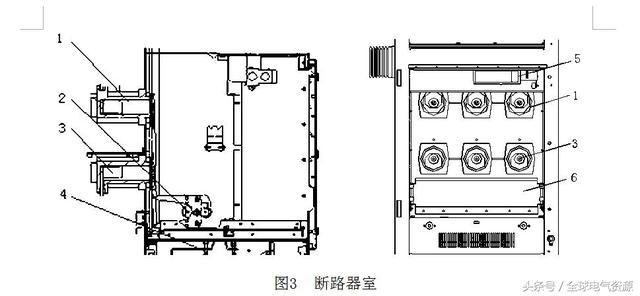 圖片和文本:高電壓開關柜結構