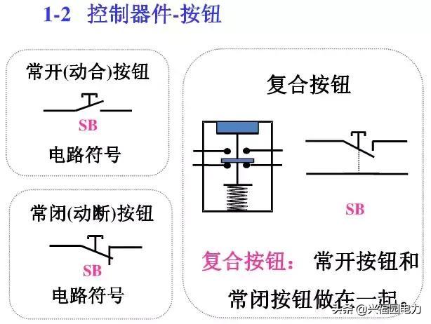 10KV開關(guān)柜控制和保護(hù)動作原理，超美的圖形解決方案