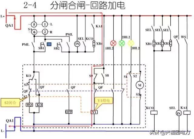 10KV開關(guān)柜控制和保護(hù)動作原理，超美的圖形解決方案