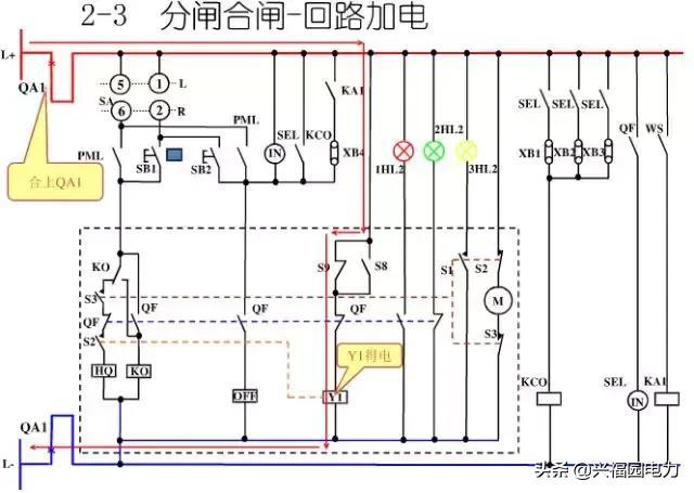 10KV開關(guān)柜控制和保護(hù)動作原理，超美的圖形解決方案