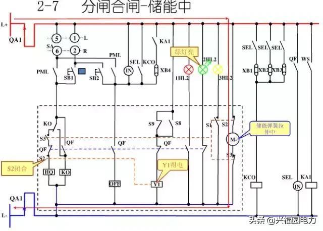 10KV開關(guān)柜控制和保護(hù)動作原理，超美的圖形解決方案