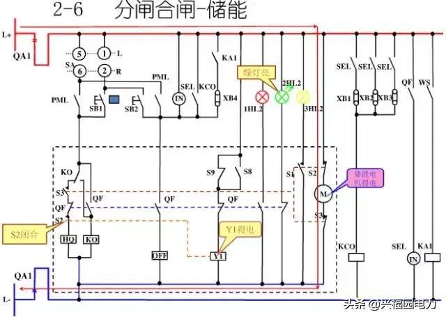 10KV開關(guān)柜控制和保護(hù)動作原理，超美的圖形解決方案