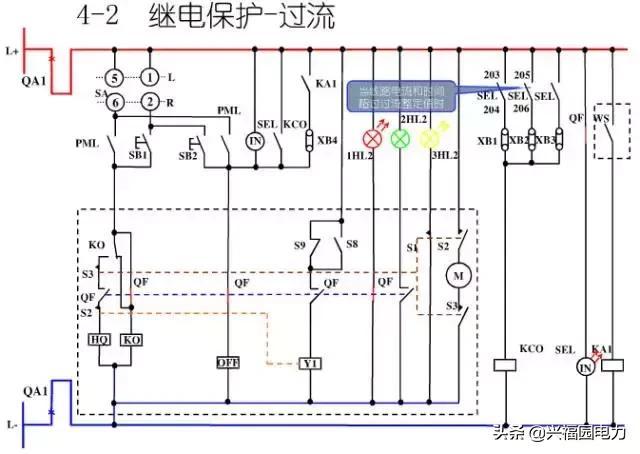 10KV開關(guān)柜控制和保護(hù)動作原理，超美的圖形解決方案