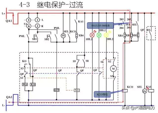 10KV開關(guān)柜控制和保護(hù)動作原理，超美的圖形解決方案