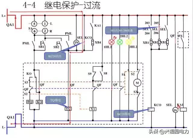 10KV開關(guān)柜控制和保護(hù)動作原理，超美的圖形解決方案