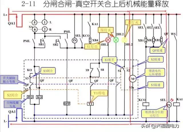 10KV開關(guān)柜控制和保護(hù)動作原理，超美的圖形解決方案