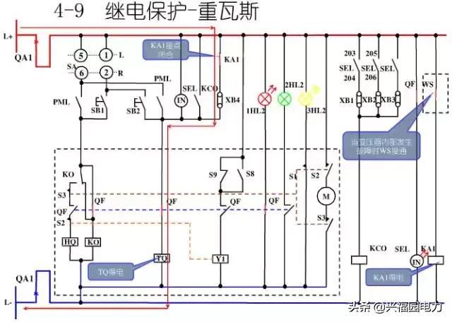 10KV開關(guān)柜控制和保護(hù)動作原理，超美的圖形解決方案