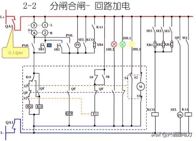 10KV開關(guān)柜控制和保護(hù)動作原理，超美的圖形解決方案